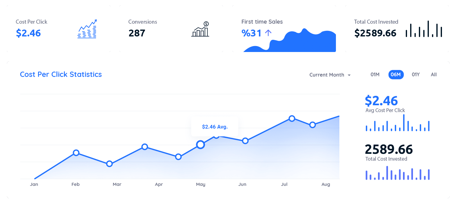 a screenshot of a graph